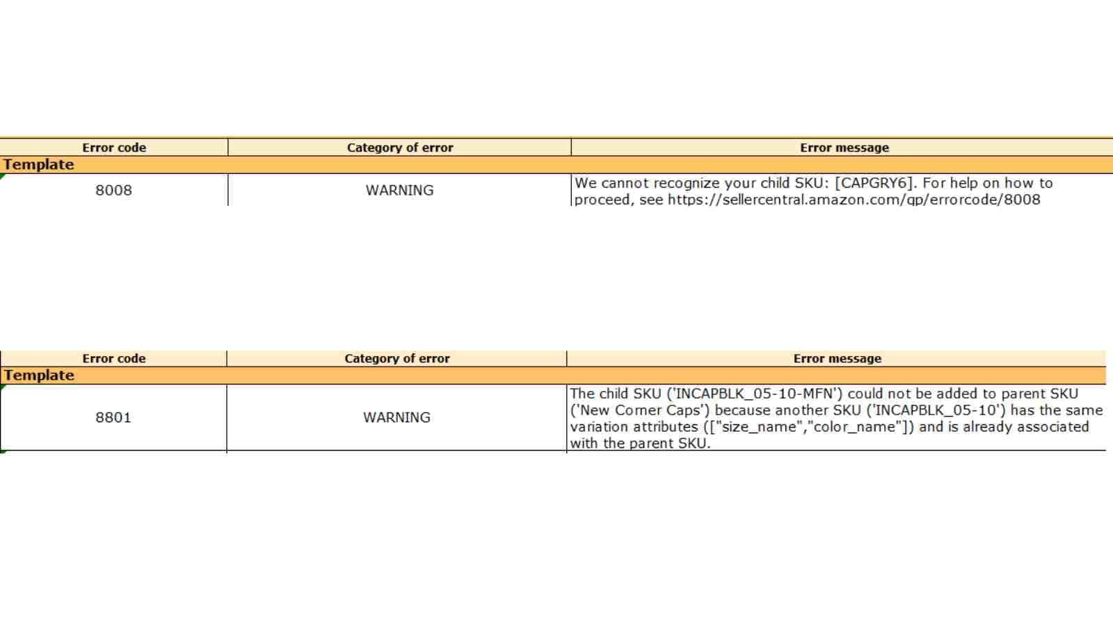 Amazon Variation Error Codes 8008 and 8801 | Goat Consulting Amazon Variation Error Codes 8008 and 8801 | Goat Consulting